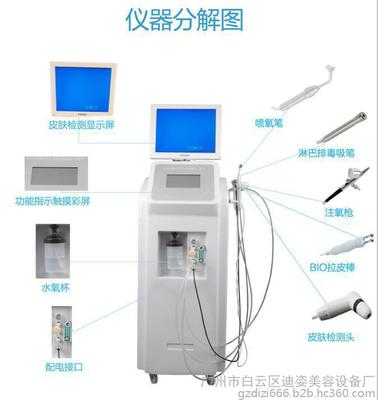 廠家爆款注氧儀 深層補水與清潔，揭秘專業美容新寵
